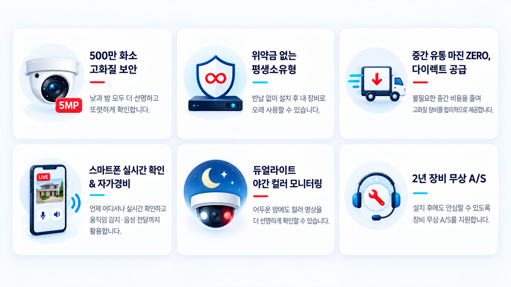 위드뷰 CCTV 핵심 강점 안내